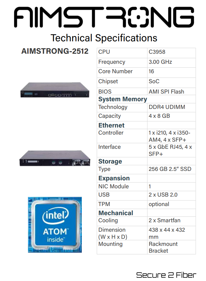 AIMSTRONG-2512 technisches Datenblatt