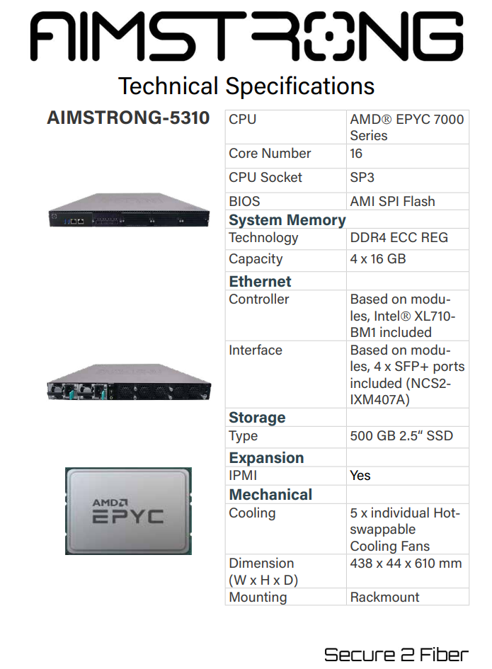 AIMSTRONG-5310 technisches Datenblatt